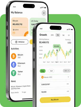 Investment Management trading platform with live market data