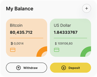 Investment Management automated trading solution — dashboard overview